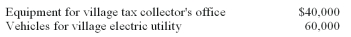 <strong>Cartier Village's capital expenditures during the year ended December 31 included:   What amounts should have been recorded in the General Fund and enterprise fund for the increase in equipment during the year ended December 31,assuming the electric utility is accounted for in an enterprise fund?</strong> A)General Fund: $0; Enterprise Fund: $0 B)General Fund: $0; Enterprise Fund: $60,000 C)General Fund: $40,000; Enterprise Fund: $60,000 D)General Fund: $100,000; Enterprise Fund: $0 <div style=padding-top: 35px> 
