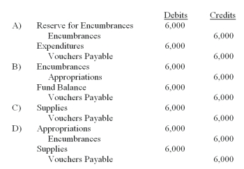 The city of Grand Marais' fiscal year ends on June 30.Grand Marais uses encumbrance accounting.On May 6,a purchase order was approved and issued for supplies in the amount of $6,000.Grand Marais received these supplies on June 2,and the $6,000 invoice was approved for payment.What General Fund journal entry or entries should Grand Marais make on June 2,upon receipt of the supplies and approval of the invoice?   A) Choice A B) Choice B C) Choice C D) Choice D