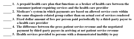 The following are key terms in Chapter 17 that relate to accounting for health care organizations: A.Contractual adjustments B.Capitation fees C.Charity care D.Diagnosis-related groups E.Prospective payment system F.Health maintenance organizations G.Performance indicator H.Third-party payor For each of the following definitions,indicate the key term from the list above that best matches by placing the appropriate letter in the blank space next to the definition.  