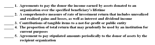 The following are key terms in Chapter 16 that relate to accounting for colleges and universities: A.Term endowments B.Gifts in kind C.Annuity agreements D.Collections E.Pooled life income agreements F.Spending rate G.Total return For each of the following definitions,indicate the key term from the list above that best matches by placing the appropriate letter in the blank space next to the definition.  