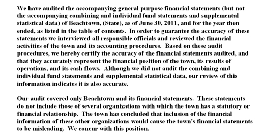The following audit report was rendered on the financial statements of Beachtown: Required: Evaluate the extent to which this audit report conforms to that required by generally accepted auditing standards (GAAS).Identify areas of noncompliance with GAAS requirements that have been omitted.