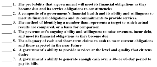 The following are key terms in Chapter 10 that relate to analysis of governmental financial performance: A.Benchmarking B.Budgetary solvency C.Cash solvency D.Economic condition E.Financial condition F.Financial position G.Fiscal capacity H.Long-run solvency I.Service capacity J.Service-level solvency For each of the following definitions,indicate the key term from the list above that best matches by placing the appropriate letter in the blank space next to the definition  