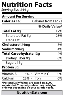 Below is a nutrition facts label for one cup of whole cow's milk. Which of the following is most abundant by weight in one cup of whole milk? (1000 mg = 1 g)    A) the total amount of lipids B) polysaccharides C) monosaccharides D) protein