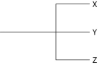 <strong>The following questions refer to Figure 22.1, which shows an outcrop of sedimentary rock whose strata are labeled A-D. Figure 22.1 Currently, two extant elephant species (X and Y)are placed in the genus Loxodonta and a third species (Z)is placed in the genus Elephas. Assuming this classification reflects evolutionary relatedness, which of the following is the most accurate phylogenetic tree?</strong> A) B) C) D) E)