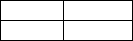 A firm has four departments to locate in the following space.    Department A has a daily average of 20,10,and 60 trips to Departments B,C,and D,respectively; Department B has a daily average of 25 and 30 trips to Departments C and D,respectively; and Department C has a daily average of 50 trips to Department D.While there are 24 different layout combinations,only three are effectively different (in terms of distances between departments).Calculate the ld score for the three different combinations and choose the best.