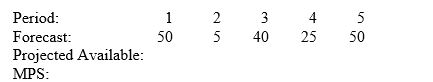 Consider the following partial MPS record. Beginning inventory is 40 units. The firm uses a fixed order quantity of 70 units. What is the projected available amount in period 5?   A)  70 B)  50 C)  10 D)  40 E)  220