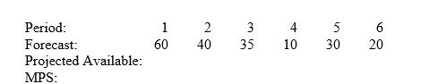 Consider the following partial MPS record. Beginning inventory is 0 units. The firm uses a fixed order quantity of 60 units. Fill out the last two rows of the table.   