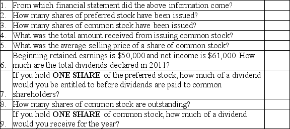 One of Bull Beary,Inc.'s financial statements included the following section:    