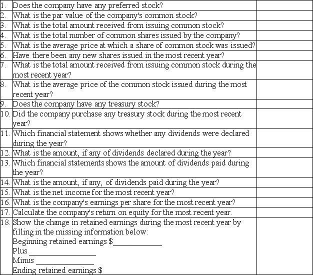 Team Instructions: Divide the class into teams of three or four people.Each team member should work the following problem separately outside of class.Then give the students time in class to compare answers with their teammates and put together a final correct copy of the problem.Each team should turn in only one copy of the problem for grading,along with a copy of the annual report that it used.All team members will receive the same grade. Provide students with copies of real merchandising companies' annual reports,or give students the Web addresses of real merchandising companies and ask them to print out the annual reports.All team members should work with the same company's annual report. Answer the following questions using the annual report assigned to your team:   