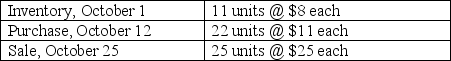 Buy & Large,Inc.'s inventory activity in October was:    Show the correct effect on the accounting equation of the October 25<sup>th</sup> sale on account using the perpetual LIFO method of accounting for inventory.   