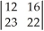 Evaluate the determinant   .