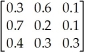 Table 14-2 The following data consists of a matrix of transition probabilities (P) of three competing retailers, the initial market share π(0) .Assume that each state represents a retailer (Retailer 1, Retailer 2, Retailer 3, respectively) and the transition probabilities represent changes from one month to the next. P =   π(0) = (0.3, 0.6, 0.1)  -Using the data given in Table 14-2, find the market shares for the three retailers in month 2. A) π(2) = (0.30, 0.60, 0.10)  B) π(2) = (0.55, 0.33, 0.12)  C) π(2) = (0.44, 0.43, 0.12)  D) π(2) = (0.55, 0.12, 0.33) 