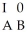 A certain firm has noticed that employees' salaries from year to year can be modeled by Markov analysis.The matrix of transition probabilities follows.    (a)Set up the matrix of transition probabilities in the form:   (b)Determine the fundamental matrix for this problem. (c)What is the probability that an employee who has received a raise will eventually quit? (d)What is the probability that an employee who has received a raise will eventually be fired?