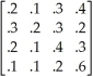 The following data consists of a matrix of transition probabilities (P)of Accounting, Economics, Finance, and Management and the count of students in each major.Assume that each state represents a major and the transition probabilities represent changes from one major to the next after taking the introductory class in each discipline.It takes two semesters for students to finish taking all four introductory courses. P =   π(0)= (600, 50, 200, 250) Determine the number of majors in each discipline at the end of two semesters.