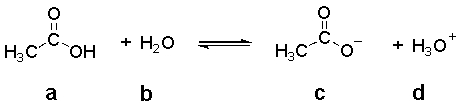 In the following equilibrium,which species is the CONJUGATE BASE of compound a?   A)  a B)  b C)  c D)  d