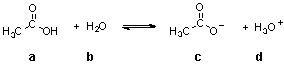 In the following equilibrium,which species is the CONJUGATE BASE of compound b?   A)  a B)  b C)  c D)  d