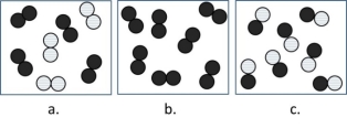 Which picture BEST represents a pure element?   A)  a. B)  b. C)  c. D)  All of these pictures represent a pure element.
