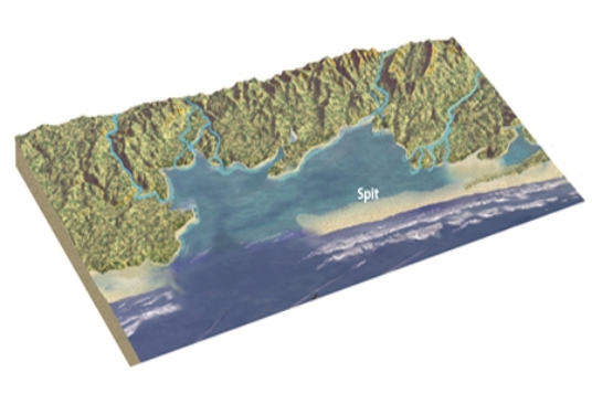 If this spit continues to grow, cutting off the lagoon, it will become a   A) sandbar. B) baymouth bar. C) reef. D) groin.