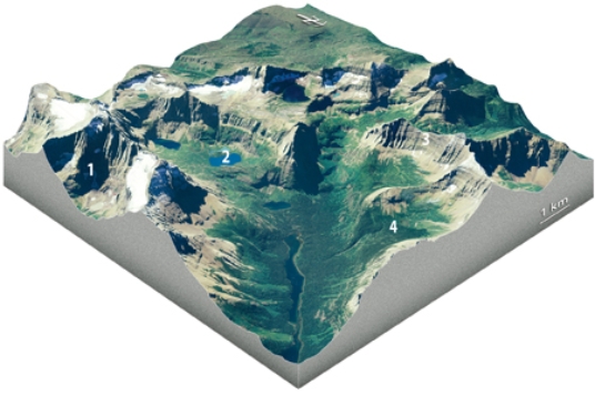 Which feature on this diagram is a cirque?   A) 1, the circular depression at the head of the valley B) 2, a lake in the upper valley C) 3, a steep ridge D) 4, a valley that is above the level of the main valley