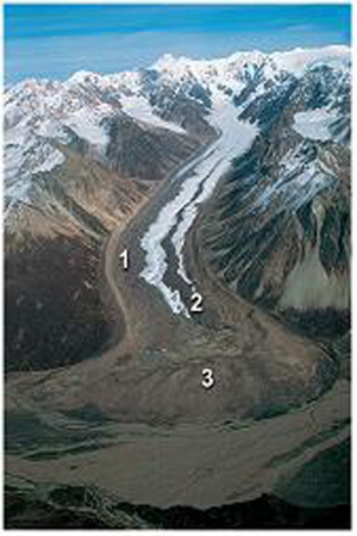 What is the feature numbered 3 on this photograph?   A) medial moraine B) terminal moraine C) recessional moraine D) esker E) kettle