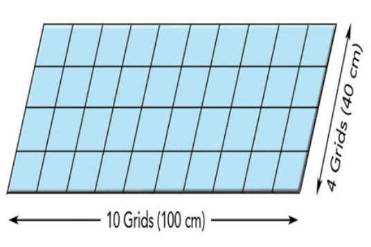 If an ice block 10 centimeters on each side melted, how much would it raise the water level in a tank that is 100 centimeters long by 40 centimeters wide?   A) less than 0.5 centimeters B) .5 to 1 centimeter C) 1 to 2 centimeters D) 2 to 4 centimeters E) 4 to 10 centimeters