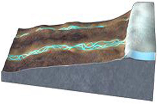What would happen if the amount of ice in this area increases?   A) The land near the ice would rise. B) The area near the ice would experience isostatic rebound. C) The weight of the ice depresses the land, possibly causing river to change direction. D) None of these.