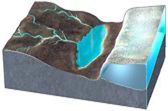 What would happen if the ice in this area melted away?   A) The land near the ice would drop due to isostatic rebound. B) Rivers could change direction and flow away from the area once covered by ice. C) The land subsides because the ice is removed. D) All of these.