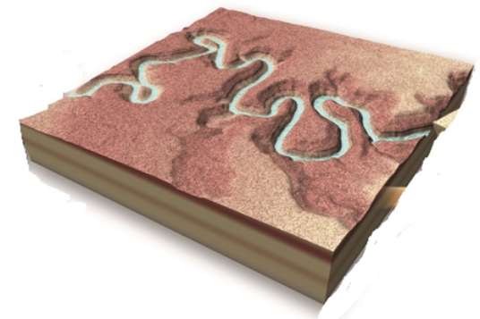 The type of feature shown in this figure is   A) a braided stream. B) river terraces. C) alluvial fans. D) entrenched meanders. E) None of these.