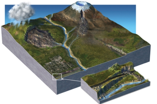 As illustrated in this figure, which of the following is NOT potential trigger for slope failure?   A) precipitation that can saturate and weaken sediment B) undercutting of steep slopes by roads and rivers C) shaking during an earthquake D) shaking of slopes and melting of snow during volcanic eruptions E) All of these are illustrated.