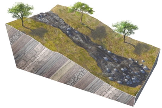 What type of slope failure is shown in this figure?   A) creep B) debris flow C) rock fall D) rock slide E) rotational slide