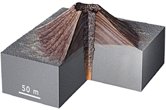 This volcano is relatively small and composed of volcanic cinders.What kind of volcano is it?   A) cinder cone B) shield volcano C) composite volcano D) volcanic dome E) caldera