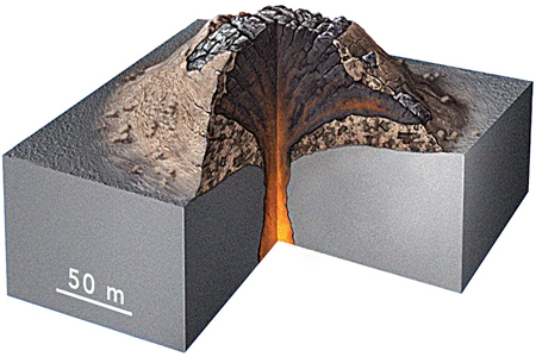 This relatively small volcanic feature consists of solidified lava and some volcanic ash.What kind of volcano is it?   A) cinder cone B) shield volcano C) composite volcano D) volcanic dome E) caldera