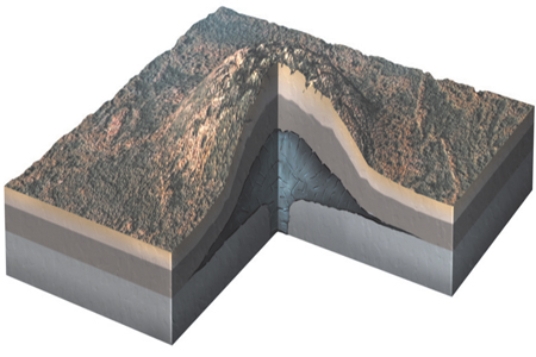 The igneous feature shown in this figure is a   A) dike. B) sill. C) volcanic neck. D) laccolith.