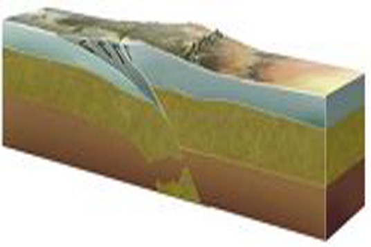 On this figure of a continental collision, which continent would have had subduction-related magmatism?   A) the continent on the left B) the continent on the right C) both continents D) neither continent