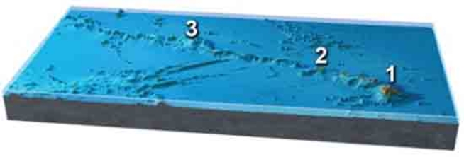 This figure shows a northwest-southeast line of islands and seamounts near Hawaii.If location 3 has the oldest rocks and Hawaii (1) has the youngest rocks, which way is the plate moving with respect to the hot spot?   A) northwest B) southeast C) northwest and southeast D) It is not moving in a consistent direction.