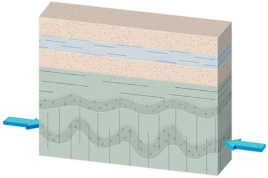 What type of metamorphism would occur in this setting?   A) regional metamorphism B) contact metamorphism C) subduction D) normal faulting