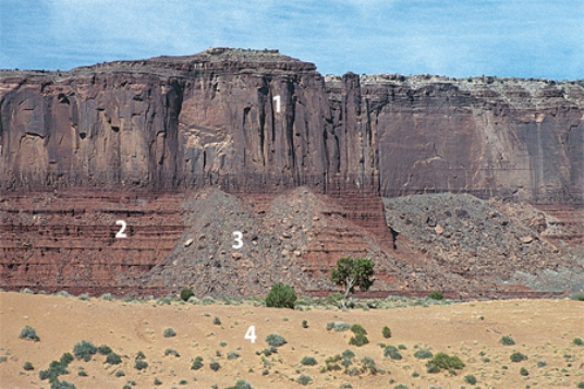 Which locations are composed of loose materials (not bedrock) ?   A) 1 and 2 B) 2 and 3 C) 3 and 4 D) 1 and 3 E) 2 and 4