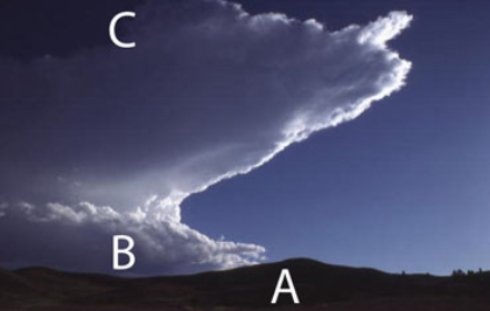 Which of the following represents the correct charge sequence to create lightning?   A)  A-negative, B-positive, C- negative B)  A-positive, B-negative, C- positive C)  A-positive, B-negative, C- negative D)  A- negative, B-negative, C-positive