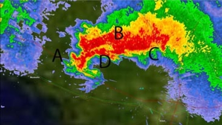 Strong updrafts and internal rotation are necessary to spawn tornadoes.Which location is most likely to have a tornado on the ground?   A)  A B)  B C)  C D)  D