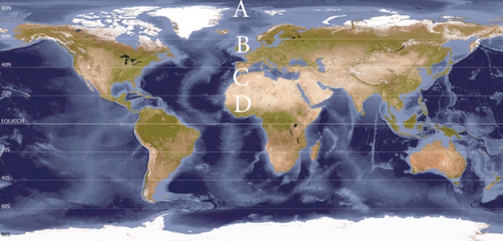 At which location would the Coriolis force deflection be the least?   A) A B) B C) C D) D