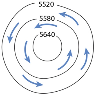 The isohypses portrayed here show.   A) high pressure, northern hemisphere. B) low pressure, southern hemisphere. C) high pressure, southern hemisphere. D) low pressure, northern hemisphere.