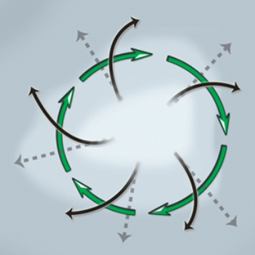 This diagram features a   A) cyclone, southern hemisphere. B) anticyclone, northern hemisphere. C) cyclone, northern hemisphere. D) anticyclone, southern hemisphere.