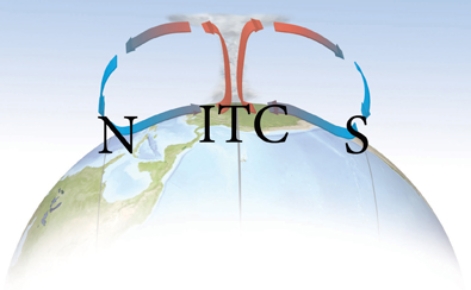  N  on the globe represents the northern hemisphere;  S  on the globe represents the southern hemisphere; ITC stands for the Intertropical Convergence Zone.Where will the ITC shift in July?   A) ITC will stay over the equator. B) N C) S