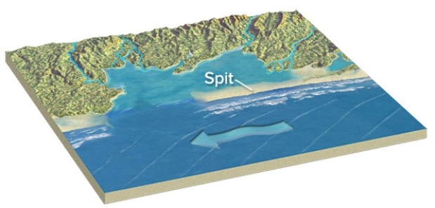 <strong>This spit is a(n)________ landform. </strong> A)erosional B)depositional C)fluvial D)isostatic