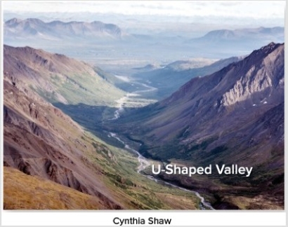 What carved this U-shaped valley?   A) A rapidly downcutting river B) A slowly downcutting river C) Wind D) Glacier