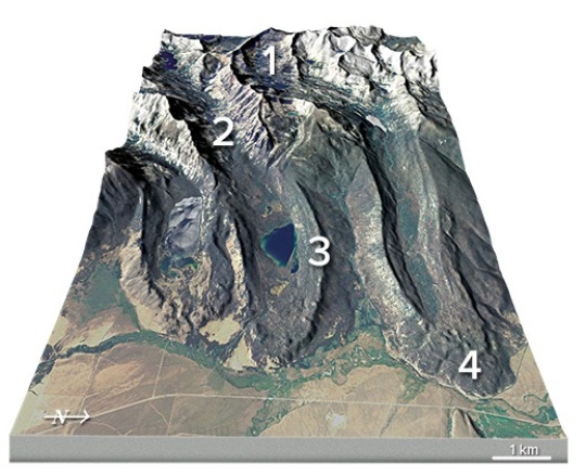 What is the feature numbered 1 in the upper part of this figure?   A) Cirque B) U-shaped valley C) Lateral moraine D) Terminal moraine