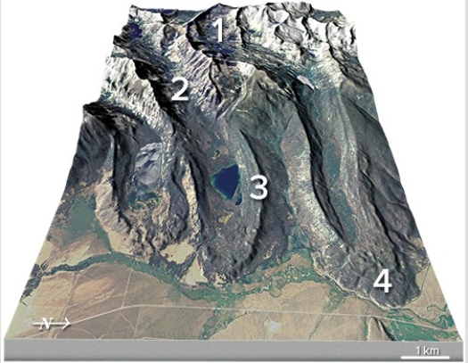 What is the feature numbered 2 in the upper left part of this figure?   A) Cirque B) U-shaped valley C) Lateral moraine D) Terminal moraine