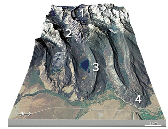 What is the feature numbered 3 in the center of this figure?   A) Cirque B) U-shaped valley C) Lateral moraine D) Terminal moraine