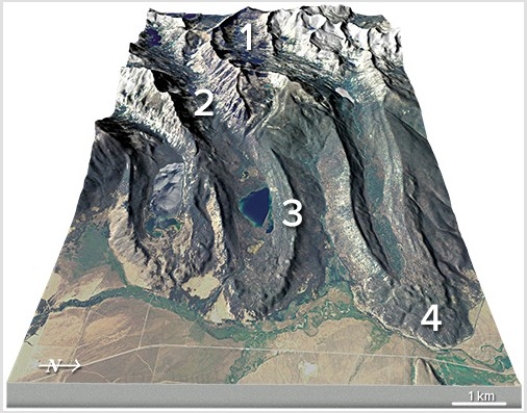 What is the feature numbered 4 in the lower right of this figure?   A) Cirque B) U-shaped valley C) Lateral moraine D) Terminal moraine