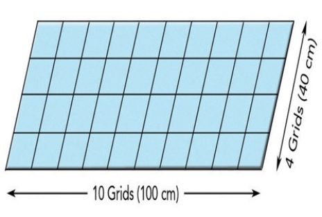 If an ice block 10 centimeters on each side melted,how much would it raise the water level in a tank that is 100 centimeters long by 40 centimeters wide?   A) Less than 0.5 centimeters B) 0.5 to 1 centimeter C) 1 to 2 centimeters D) 2 to 4 centimeters E) 4 to 10 centimeters